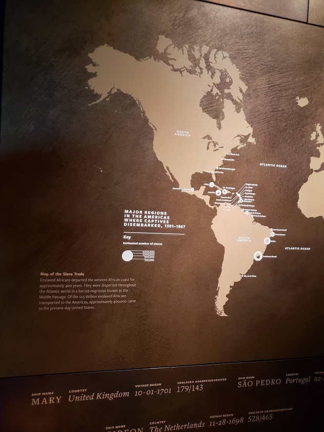 Slave ship destinations